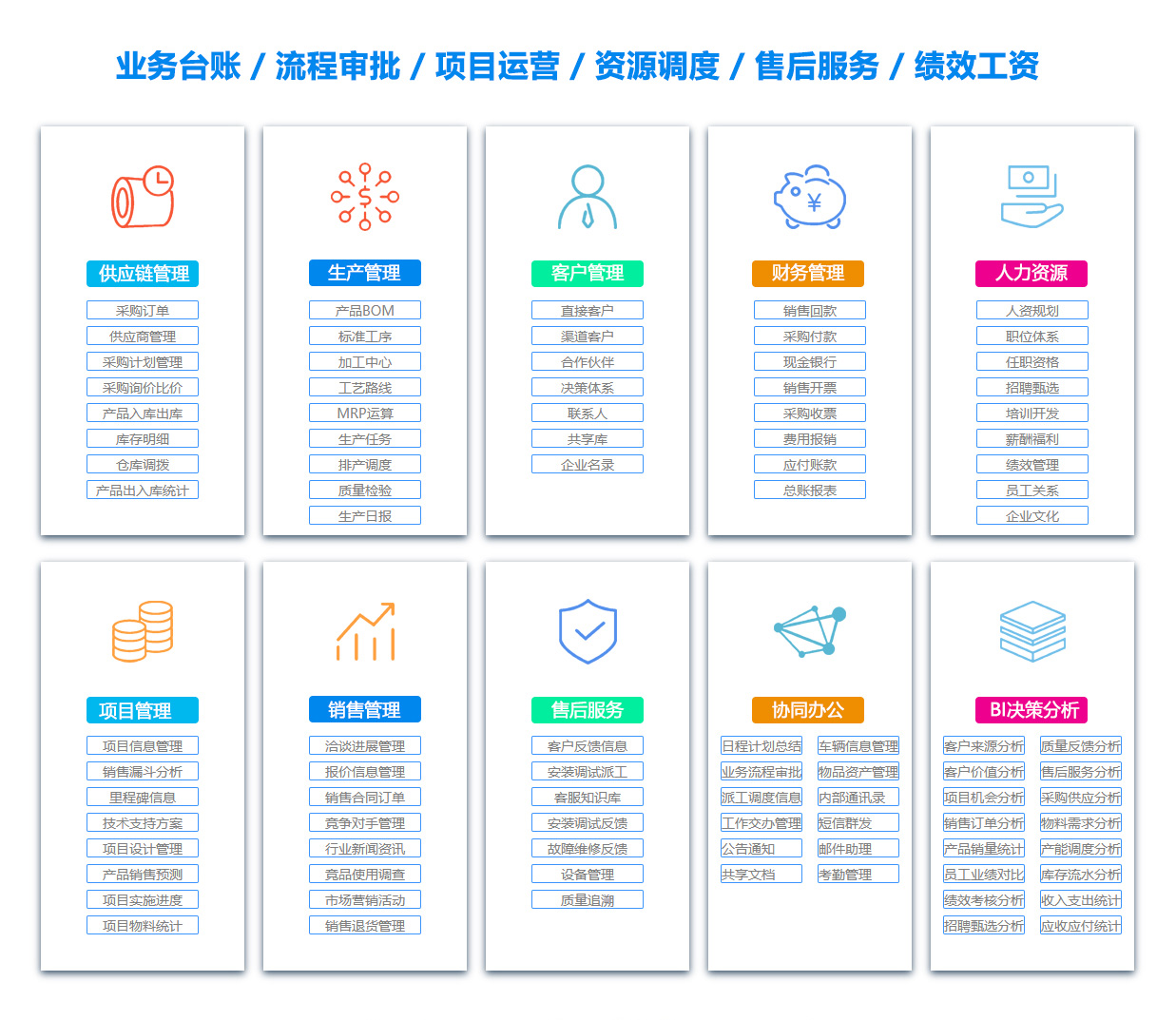 孝感BI软件 孝感BI软件